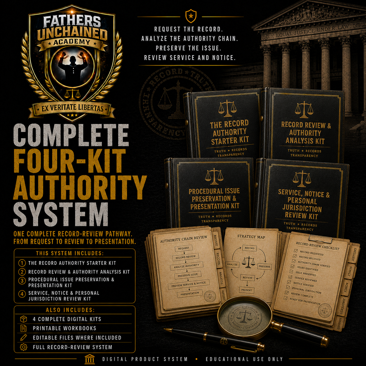 Complete Four-Kit Authority System